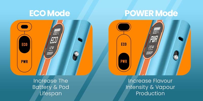 Vaporesso Vibe Pod Vape Kit
