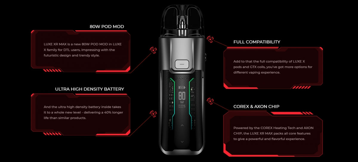 Vaporesso LUXE XR Max Kit
