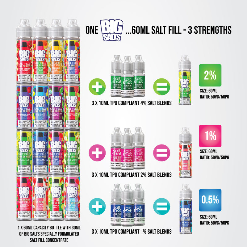 Pink Lemonade - Big Salts 60ml